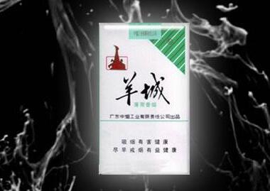 中国进口香烟最多的地方
