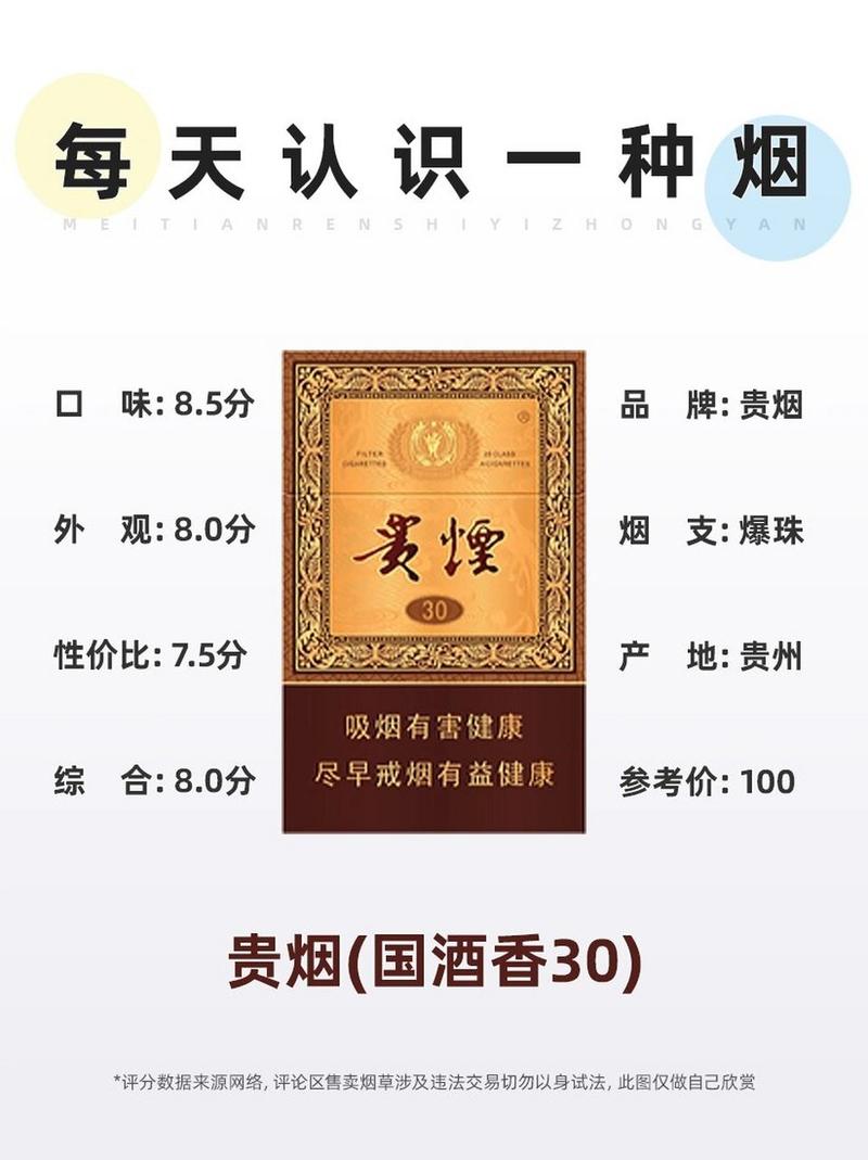 高档香烟有什么功效【高档香烟种类及价格】